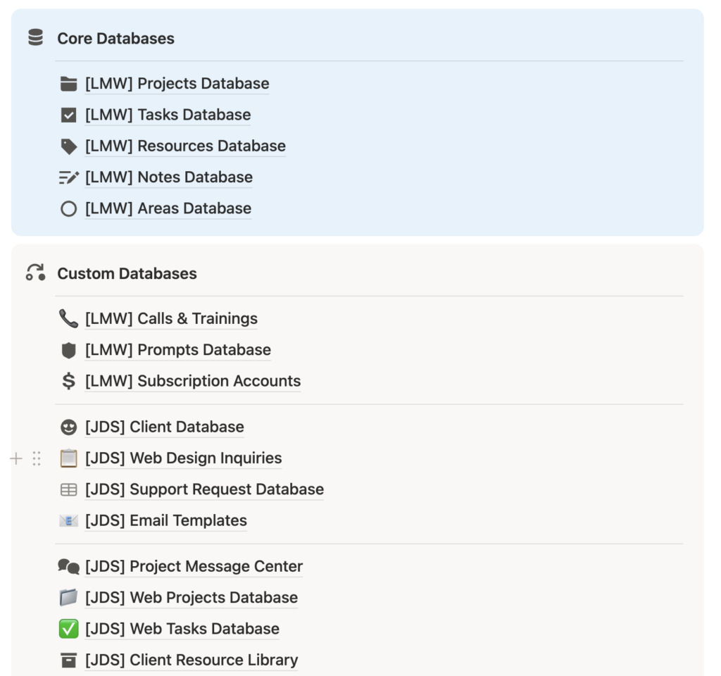 lisa's all databases